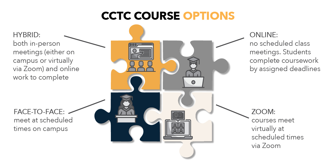 course options
